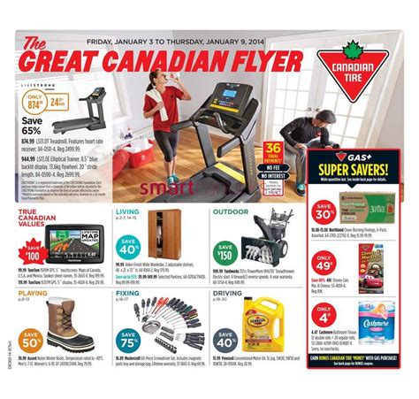 refractometer canadian tire|canadian tire flyer canada.